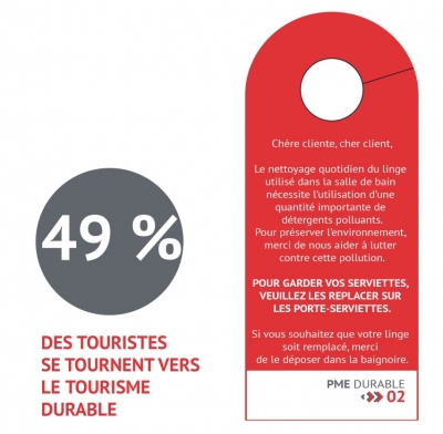 Pourquoi vous demande-t-on de réutiliser votre serviette à l’hôtel?