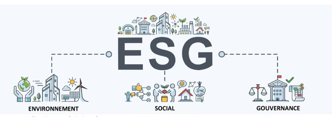 Investissement Québec et les critères ESG : pour un avenir durable
